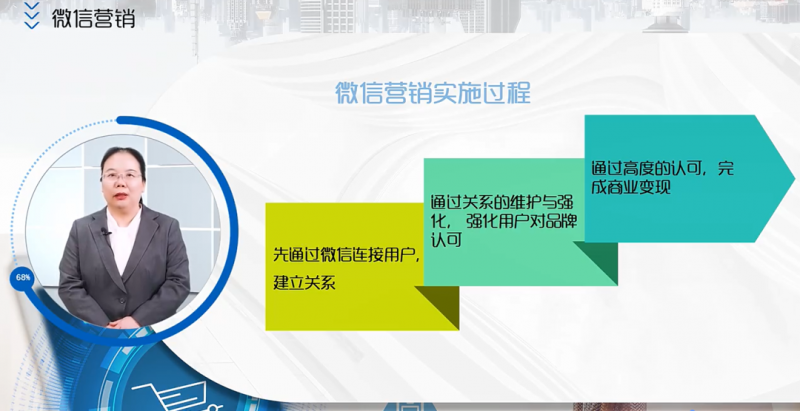 我校14項課程入選2023年度繼續教育數字化共享課程和社區教育優秀課程資源