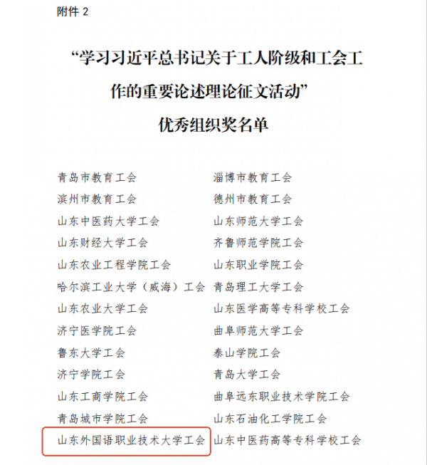 我校在“學習習近平總書記關于工人階級和工會工作的重要論述理論征文活動”中獲佳績